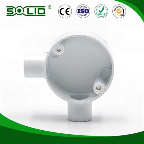 elbow junction box|pvc junction box fittings.